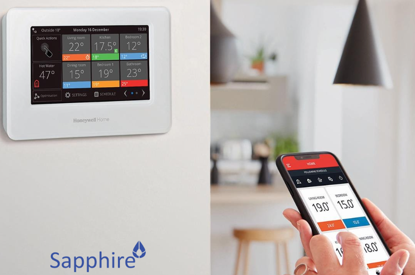 Thermostat (1)